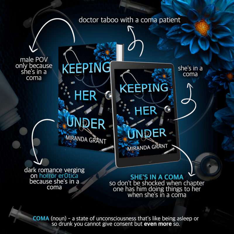 what's in Keeping Her Under by Miranda Grant